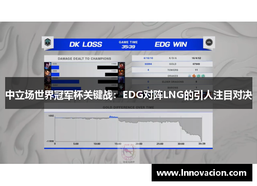 中立场世界冠军杯关键战：EDG对阵LNG的引人注目对决